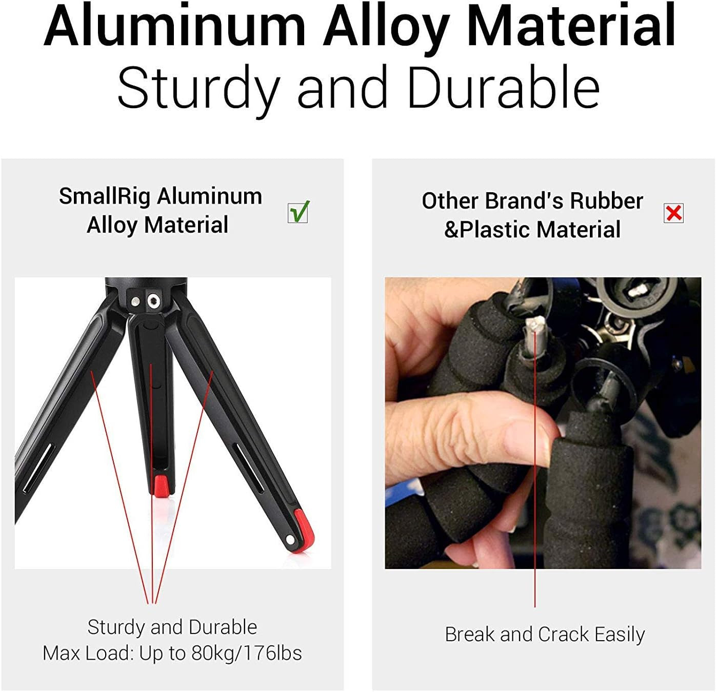 Tabletop Tripod, Mini Desktop Travel Tripod Aluminum Alloy with 360 Degree Ball Head and Quick Release Plate Lightweight and Portable for Compact Cameras Dslrs, Phone, Gopro（Black）- BUT2287